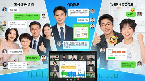QQ群使用者线上访问招募
