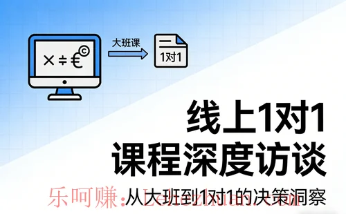 【礼金300元】初高中线上1对1课程用户与家长访谈