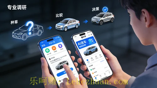 【礼金100元】汽车AI工具用户电话访谈招募